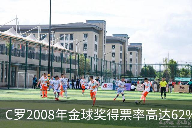 C罗2008年金球奖得票率高达62% 梅西8冠分散选票